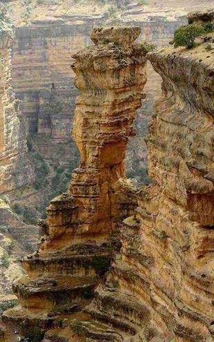 Lorestan Province